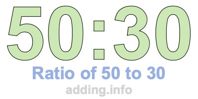 Ratio of 50 to 30 Ratio of 50 to 30