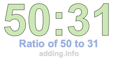 Ratio of 50 to 31 Ratio of 50 to 31