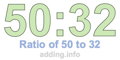 Ratio of 50 to 32 Ratio of 50 to 32
