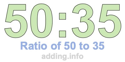 Ratio of 50 to 35 Ratio of 50 to 35
