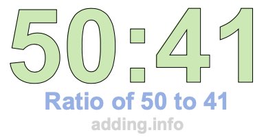 Ratio of 50 to 41 Ratio of 50 to 41