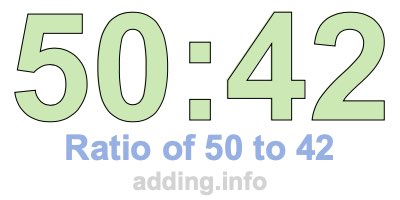 Ratio of 50 to 42 Ratio of 50 to 42