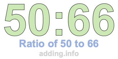 Ratio of 50 to 66 Ratio of 50 to 66