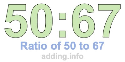Ratio of 50 to 67