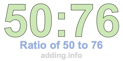Ratio of 50 to 76