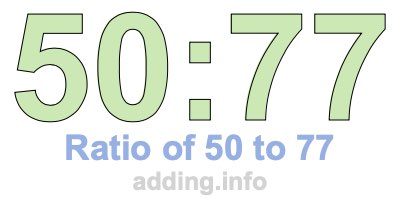 Ratio of 50 to 77 Ratio of 50 to 77