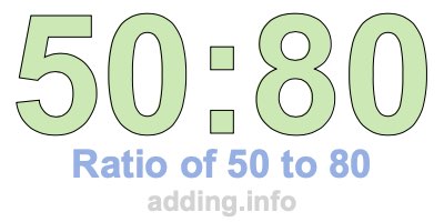Ratio of 50 to 80 Ratio of 50 to 80