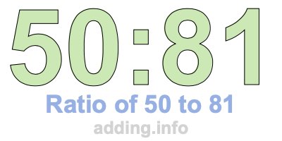 Ratio of 50 to 81 Ratio of 50 to 81