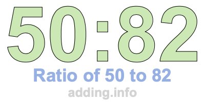 Ratio of 50 to 82 Ratio of 50 to 82