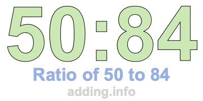 Ratio of 50 to 84 Ratio of 50 to 84