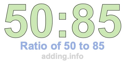 Ratio of 50 to 85 Ratio of 50 to 85