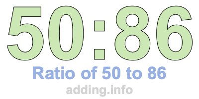 Ratio of 50 to 86 Ratio of 50 to 86