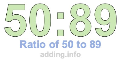 Ratio of 50 to 89 Ratio of 50 to 89