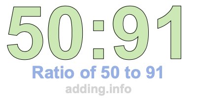 Ratio of 50 to 91 Ratio of 50 to 91