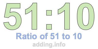 Ratio of 51 to 10 Ratio of 51 to 10