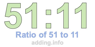 Ratio of 51 to 11 Ratio of 51 to 11