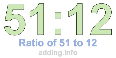 Ratio of 51 to 12 Ratio of 51 to 12