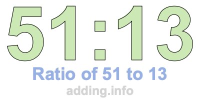Ratio of 51 to 13 Ratio of 51 to 13