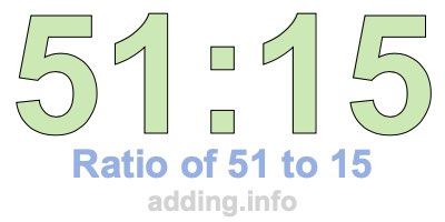 Ratio of 51 to 15 Ratio of 51 to 15