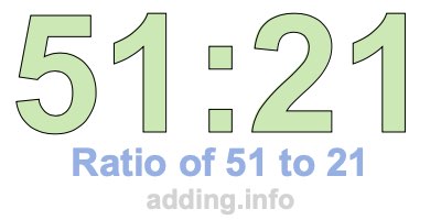 Ratio of 51 to 21 Ratio of 51 to 21