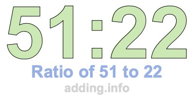 Ratio of 51 to 22 Ratio of 51 to 22