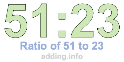 Ratio of 51 to 23 Ratio of 51 to 23