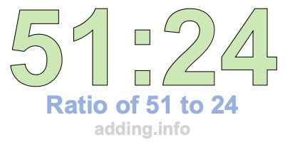 Ratio of 51 to 24 Ratio of 51 to 24
