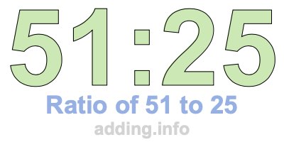 Ratio of 51 to 25 Ratio of 51 to 25