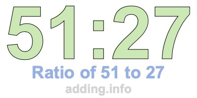 Ratio of 51 to 27 Ratio of 51 to 27