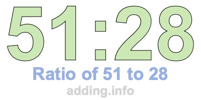 Ratio of 51 to 28 Ratio of 51 to 28