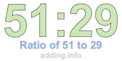 Ratio of 51 to 29 Ratio of 51 to 29