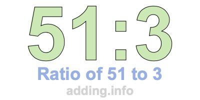 Ratio of 51 to 3 Ratio of 51 to 3