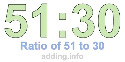Ratio of 51 to 30 Ratio of 51 to 30