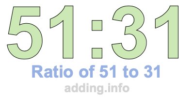 Ratio of 51 to 31 Ratio of 51 to 31