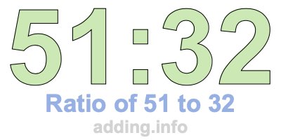 Ratio of 51 to 32 Ratio of 51 to 32