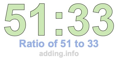 Ratio of 51 to 33 Ratio of 51 to 33