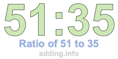 Ratio of 51 to 35 Ratio of 51 to 35