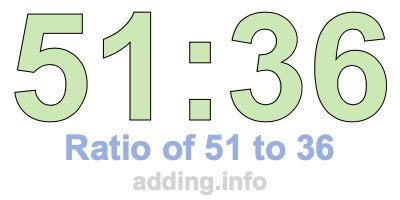 Ratio of 51 to 36 Ratio of 51 to 36