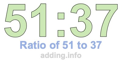 Ratio of 51 to 37 Ratio of 51 to 37