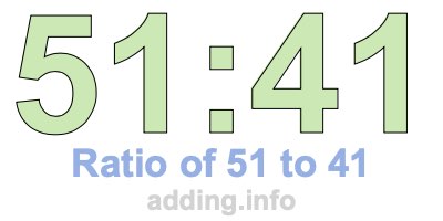 Ratio of 51 to 41 Ratio of 51 to 41