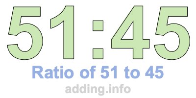 Ratio of 51 to 45 Ratio of 51 to 45