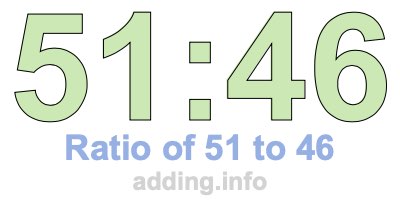 Ratio of 51 to 46 Ratio of 51 to 46