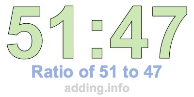 Ratio of 51 to 47