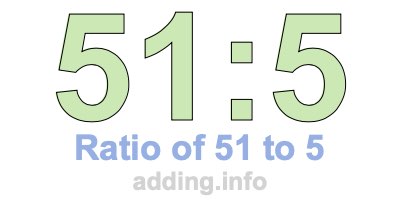 Ratio of 51 to 5 Ratio of 51 to 5