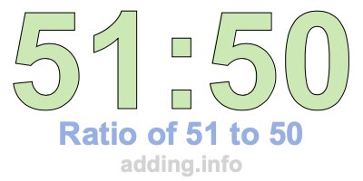 Ratio of 51 to 50 Ratio of 51 to 50