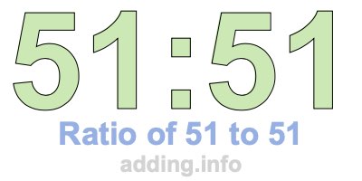 Ratio of 51 to 51 Ratio of 51 to 51