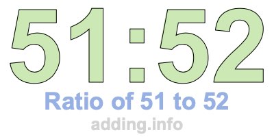 Ratio of 51 to 52 Ratio of 51 to 52