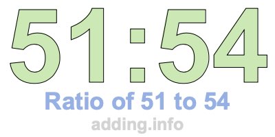 Ratio of 51 to 54 Ratio of 51 to 54