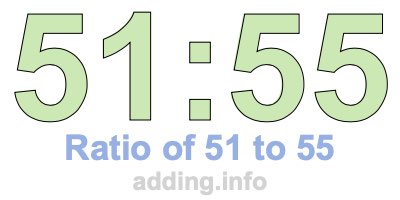 Ratio of 51 to 55 Ratio of 51 to 55