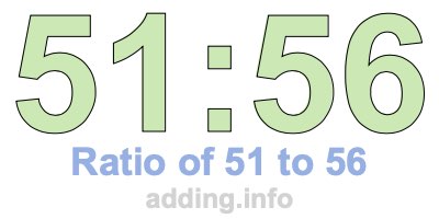 Ratio of 51 to 56 Ratio of 51 to 56